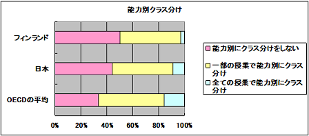クラス.bmp