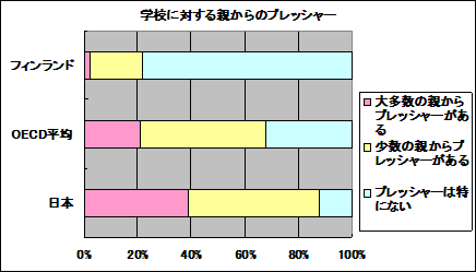 プレッシャー.bmp